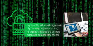 Cloud Migration in the Workplace_ When is the Right Time-1